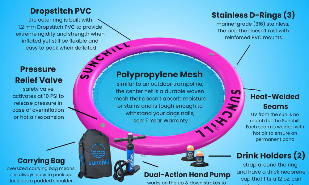 Inforgraphic_1600_x_1200_px_1